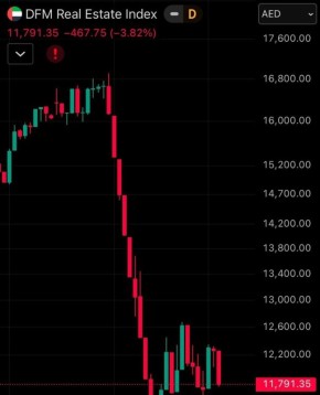 ������ ������������ � �����