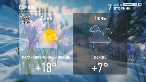 Кто поёт, мечта ль, природа ль