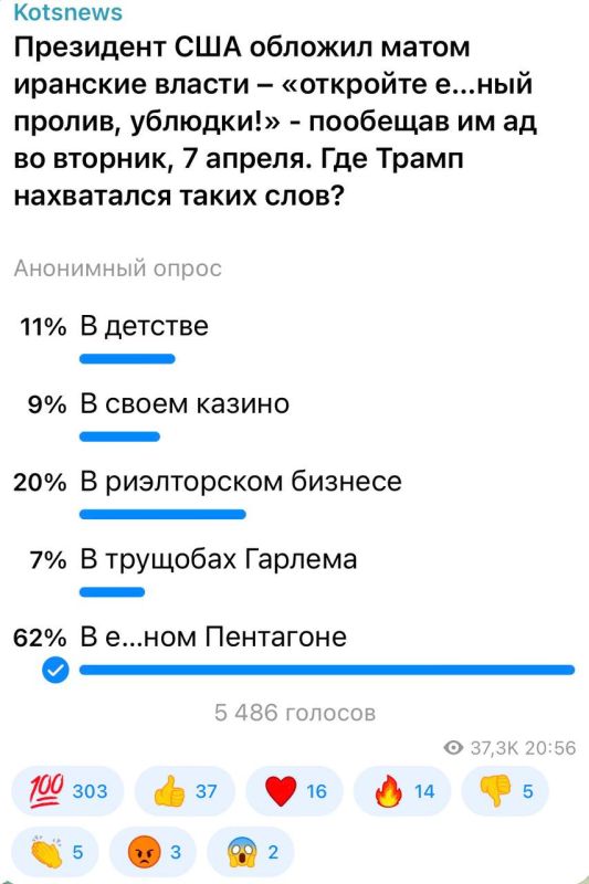 ��������� ���: 62 �������� ����������� �������, ��� ����� ���������� ����� ���� � ���������