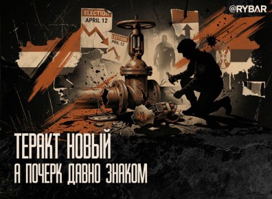 �������� �� �����. ������ � ������ ���� ��������