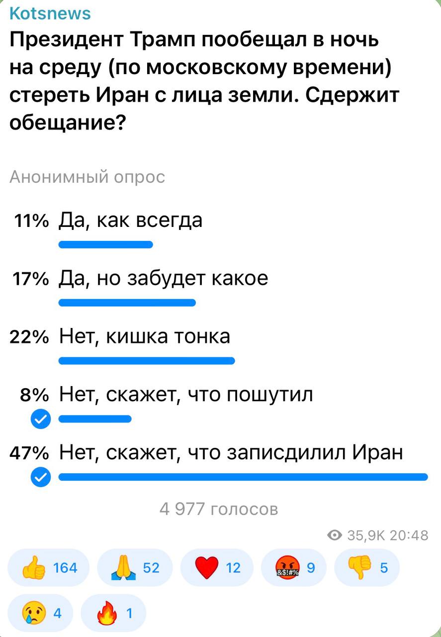 Александр Коц: 47 процентов подписчиков посчитали, что Трамп записдилит Иран