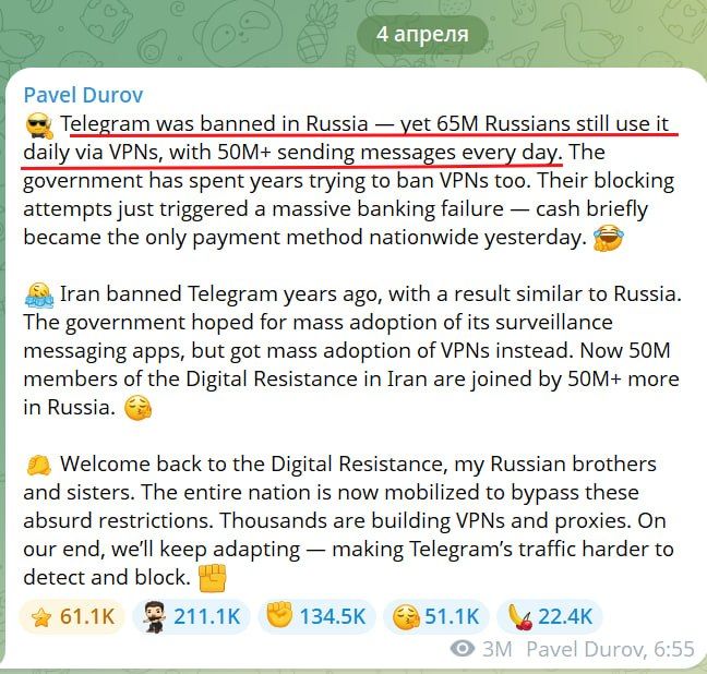 ���� ��������: ��� ��� ����������, ��� ��� ��������� ������ Telegram?