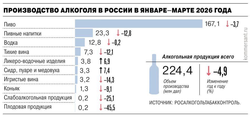 ������ ����������: ������������ ��������������� ���������� ��������� ������������� ������ ����������� ������-�������� ���������: