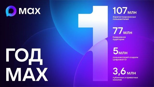 ���� ��������: ��� ��� ����������, ��� ��� ��������� ������ Telegram?