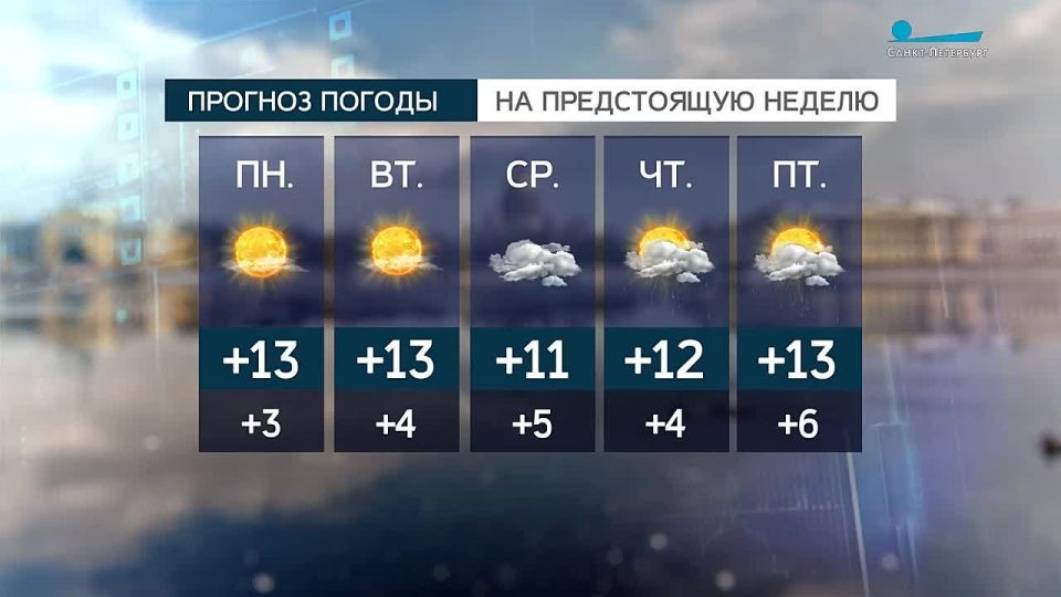 ������ �� ����������� ������ ����� ������������� � ����� �������� ��� ������� �������� ���������� ��������� �������