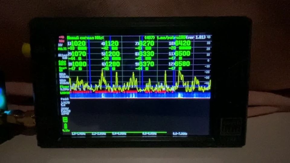 ������� ������: ���������� ��� � �������. ������