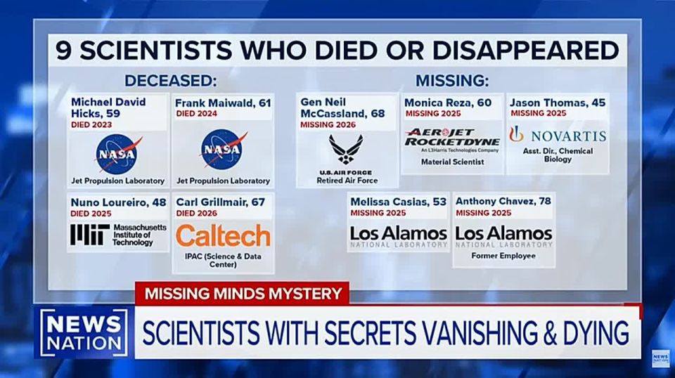 ���� ��������: � ��� ��������� ������� ��� ������� ������ ������, ��������� � �������������� ���, � ����� ������������ � ������� ����������� � ������� ��������