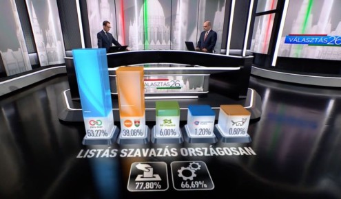 ����� �������: ��������� ������ �� ��������� �������