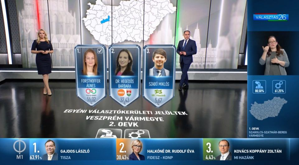 ����� �������: ��� ������������� �����