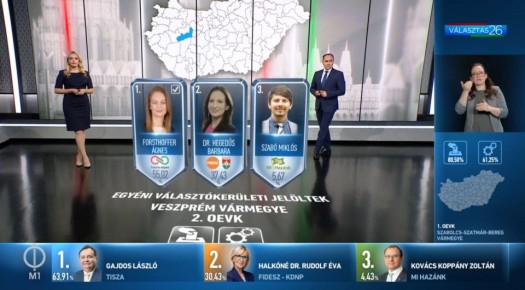 ����� �������: ��� ������������� �����