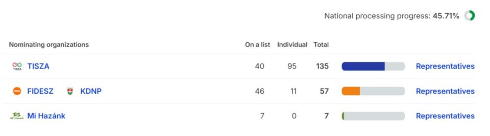 ���� ��������: � ������� ����������� ������������� ������