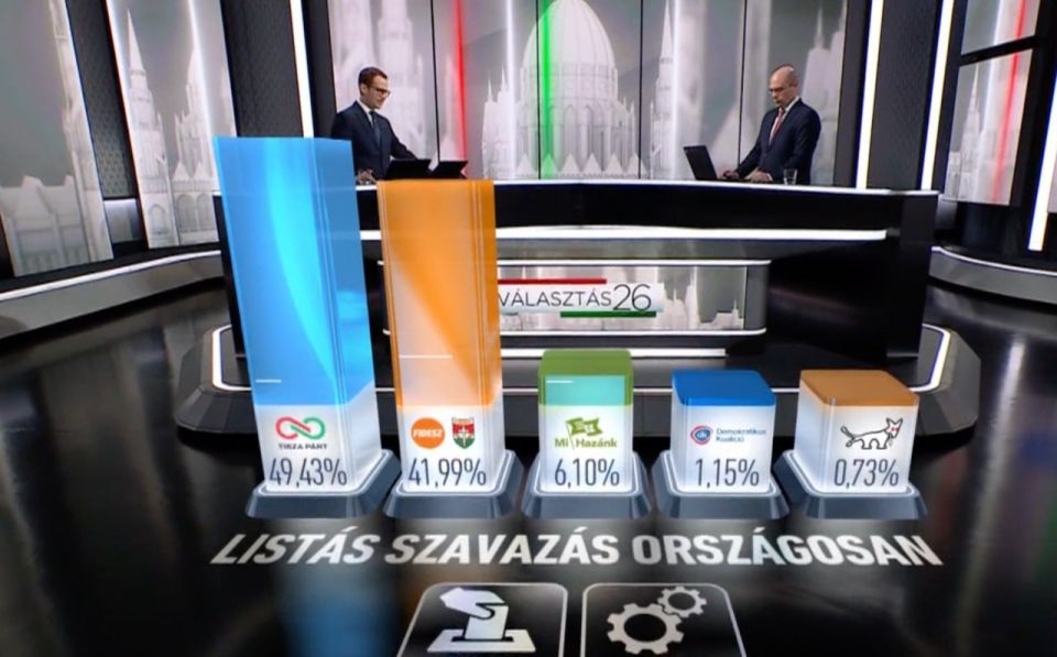 ����� �������: ��������� �����������. ��������� ������