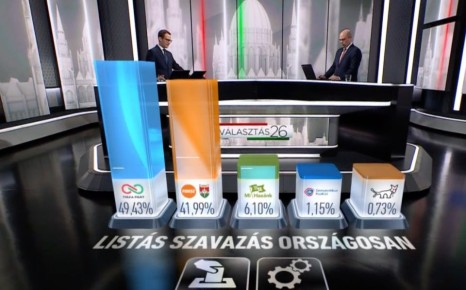 ����� �������: ��������� �����������. ��������� ������