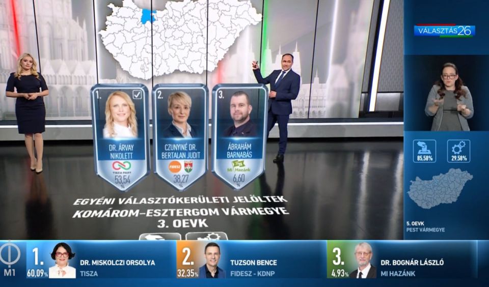 ����� �������: ���� �� ������������� �������