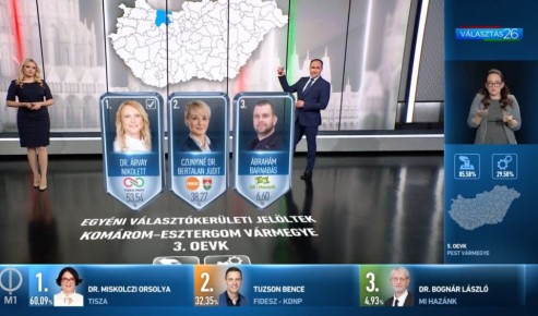 ����� �������: ���� �� ������������� �������