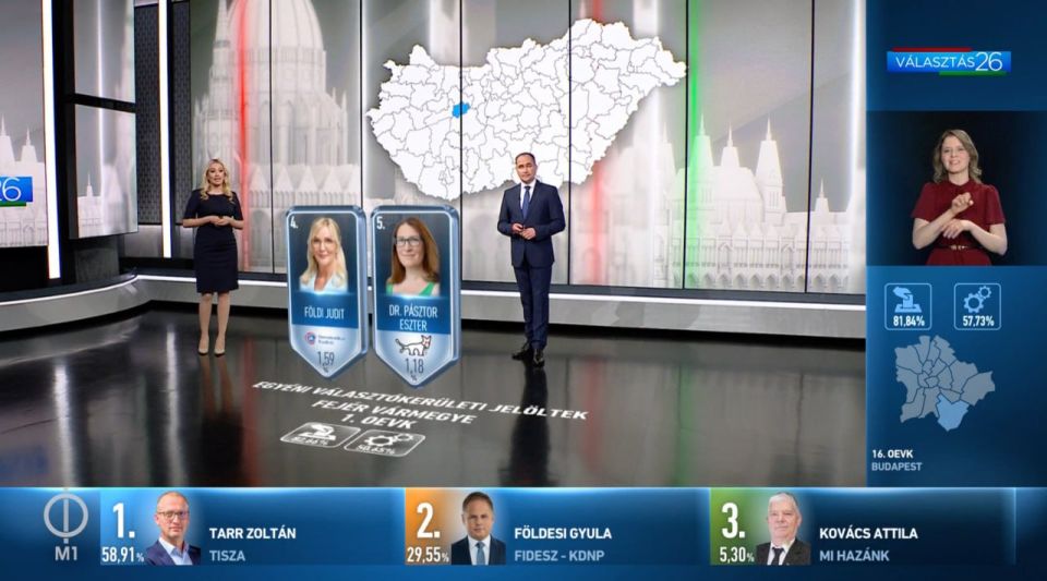 ����� �������: ������� ������ ������ � ������������� �������