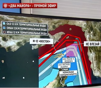 ��� ������: ������� �������� �� ����������