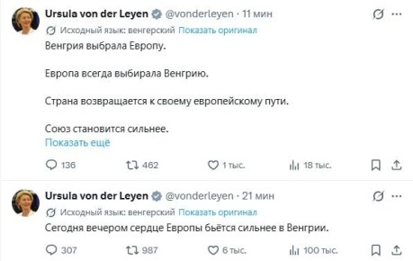 «Венгрия выбрала Европу»: Европейские лидеры поздравляют Мадьяра с победой на выборах