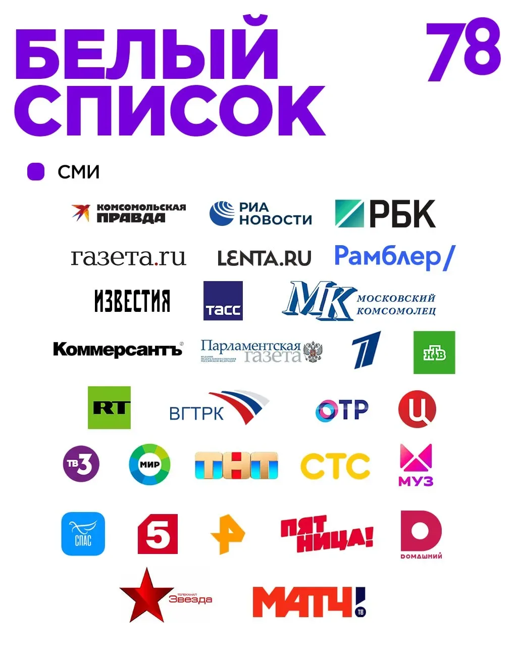 Интернет опять «лёг»? Сохраняем спокойствие Интернет опять «лёг»? Сохраняем спокойствие