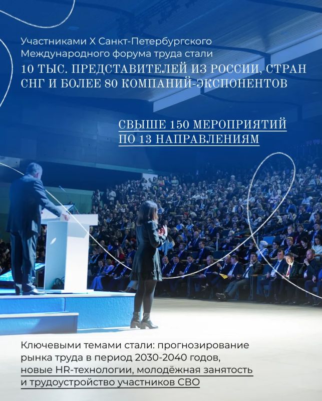 ��������� ������: ������� �������� � ����������� �������� ������� ������