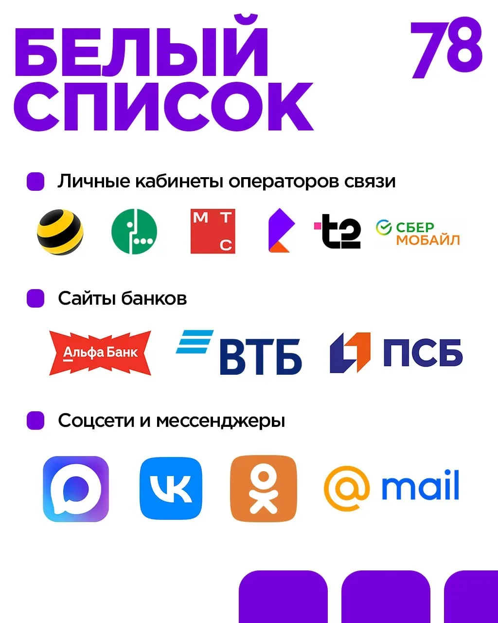 Интернет опять «лёг»? Сохраняем спокойствие Интернет опять «лёг»? Сохраняем спокойствие