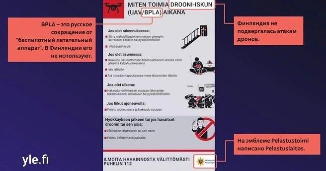 ���������� ���������� � ���� ������� ���������