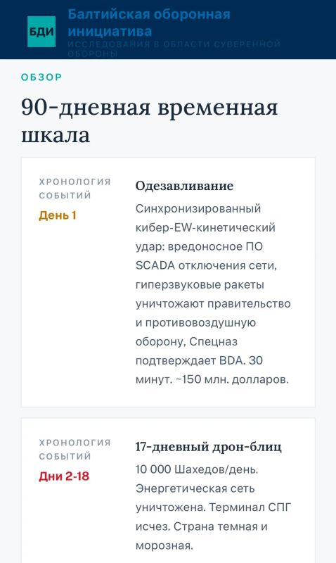 ������ ������: ��������� �������� ���� ������� ������ �� �������� ������ ����� � ����� ���� ������ �������� ��������