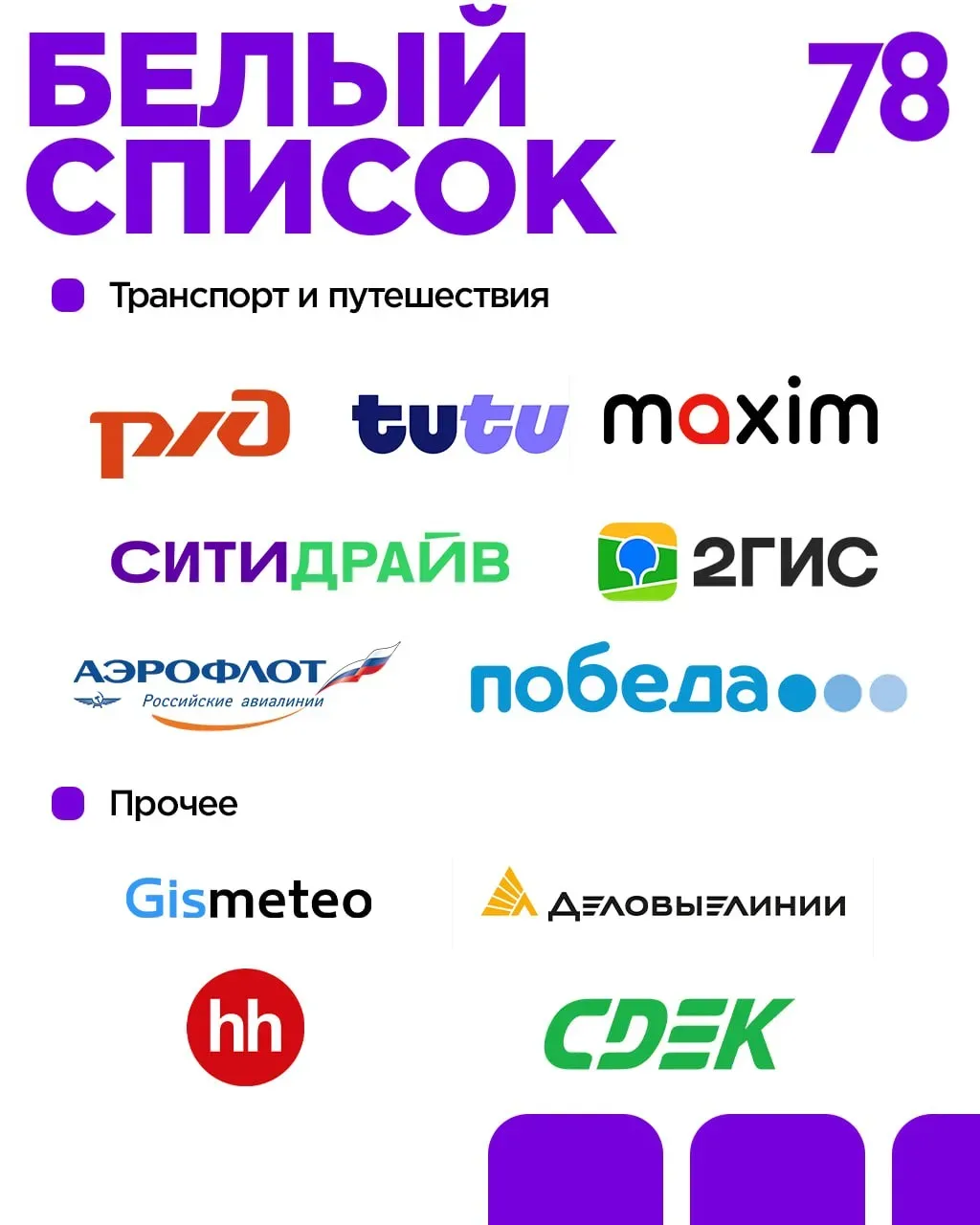 Интернет опять «лёг»? Сохраняем спокойствие Интернет опять «лёг»? Сохраняем спокойствие