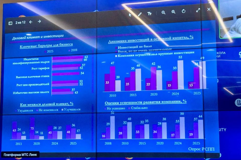 ����� �������: ����������� �� ������� ����������� ����� �. �. ����� � ���. ��� ��� ��� ������ ������ ������� ������ ����