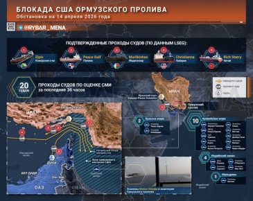 Лжедоклады по-американски. Блокада США иранских берегов с самого начала дала сбой: несколько грузовых судов прошли Ормузским проливом, и корабельная группировка ВМС США этому не воспрепятствовала