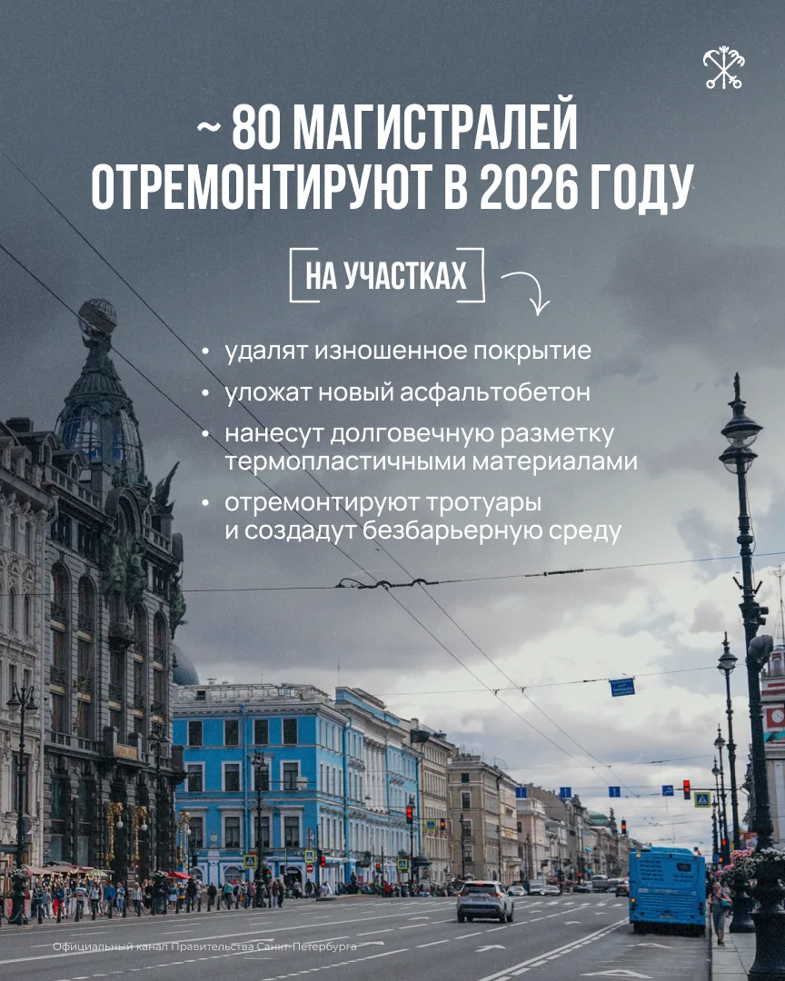 В Петербурге в этом году обновят более 2,8 млн кв. м дорог