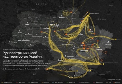 ����������� � �������� ������� ������� ����� � ����� �� ������ ����������