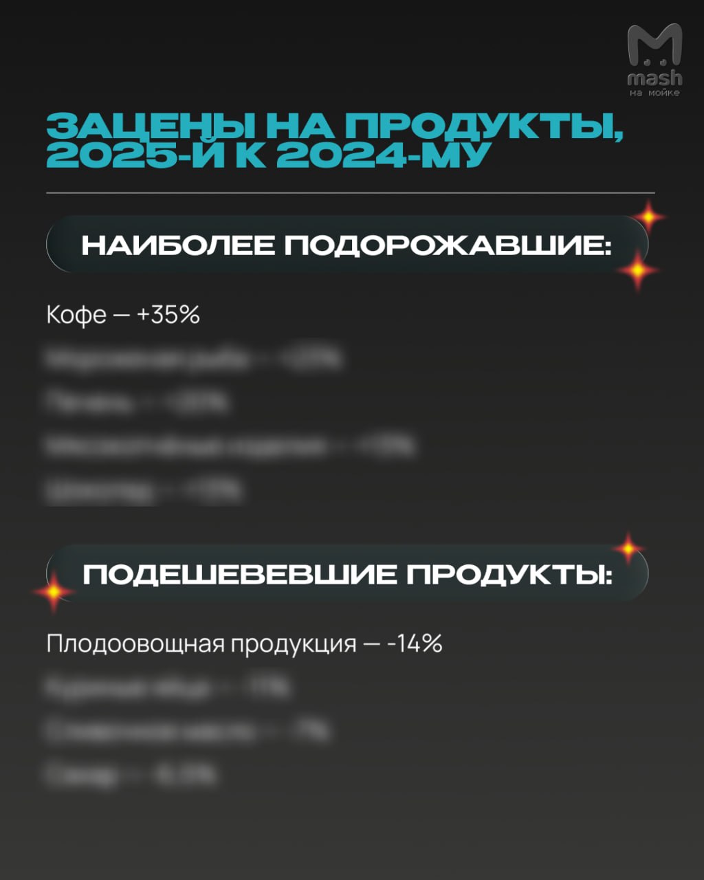 Средняя зп в Питере на 21% выше, чем в среднем по России в 2025 году — 121,5К рублей кладёт в кармашек обычный петербуржец, заявили в ЗакСе Средняя зп в Питере на 21% выше, чем в среднем по России в 2025 году — 121,5К рублей кладёт в кармашек обычный петербуржец, заявили в ЗакСе