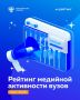 Долгожданный рейтинг активности российских вузов за март 2026 года!