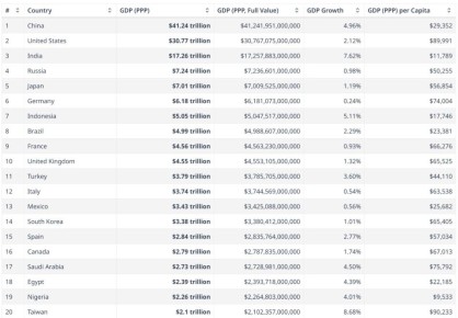 ���� ��������: ������ ����������� � ���-4 ���������� �������� ���� �� ������ 2025 ����