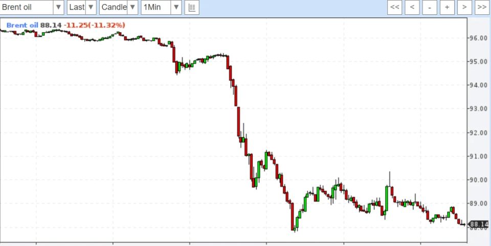 ���� ��������: ���� ������ ��������� ������ ��� ������������� �����������