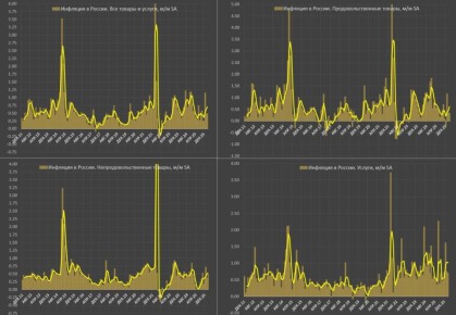 �������� � ������ ���������, �� ��� ��� ���� �������