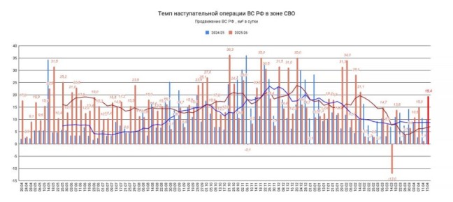 15.04.26 ���� �����������. �������������� ����������� �� �� � ���� ���������� ���