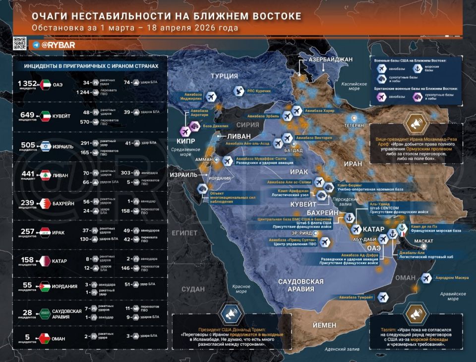 �������� �����. ������� ������� � ������ 18 ������