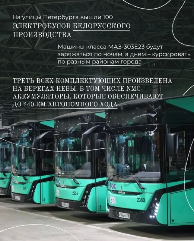 ��������� ������: �������� ������� � ����������� �������� ��������� ������