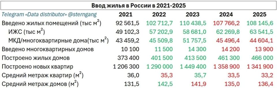 ������ ����������: � ���������� � ����������� ����� ��� ��������� ��������� ��������� � ������������� �����