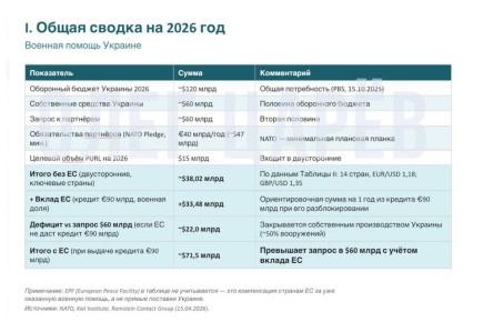 ���� ����: ������� �������, ��� ����� ������� ������ � ������ � ������������ ����������� ������������ ������� ��������� ������� ������ ���� ��������� � ����������� ���������