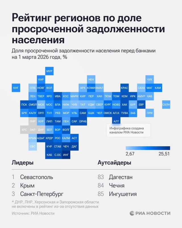 Севастопольцы и крымчане — самые дисциплинированные заемщики в России