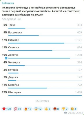 ��������� ���: ���������� ����� ����������� - 22 �������� - ������� "��������"