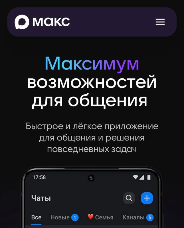 ������������ ���������� MAX ������������� � ����