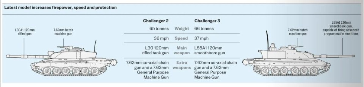 �������� ��������: �������� �������� ��������� 1 ���� ������ �� ������������ 148 ������ ����������-3