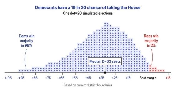 �������� ��������: � ����� ��� �����, ��� ����� ����� The Economist �������� ���������� ������ �������� ���������� �� ������������� ������� � ���