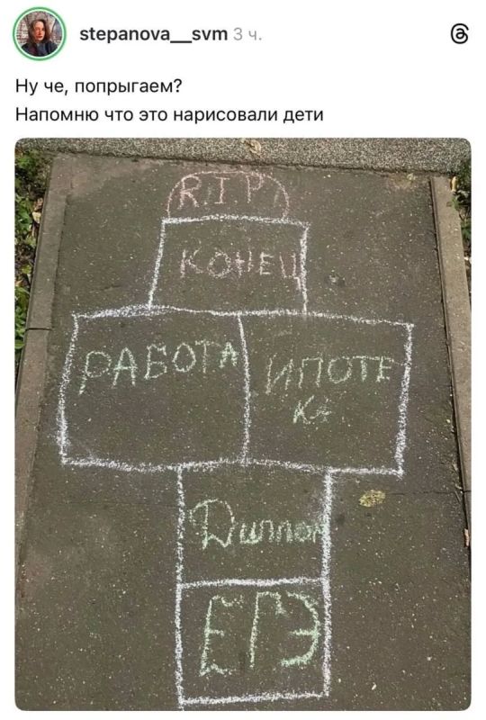 ���� ������. ��� ���������, ������ �������� �������� ������