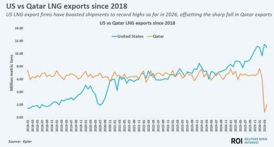 ���� ��������: ��� - �����: ����� �� ������� ������� � ����������� �� ����� ���