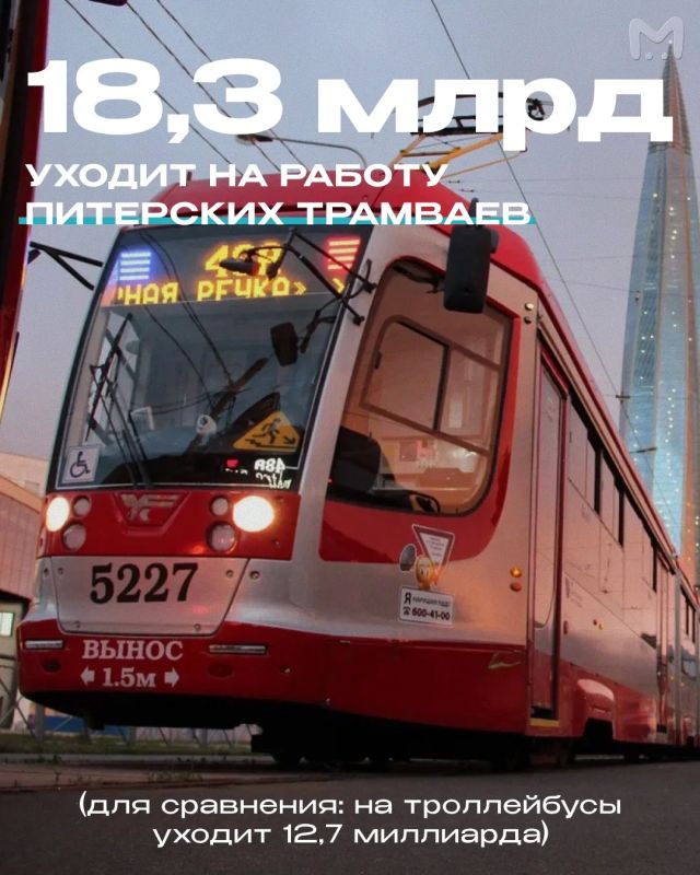 18 ����� ������ � ��� � ������� ������ �����, ����� �������� ����������� �������